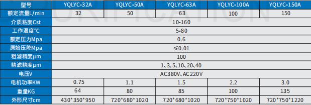 YQLC-A系列滤油机