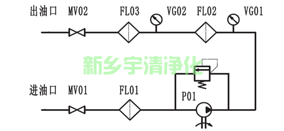 高精度滤油机工作原理.png