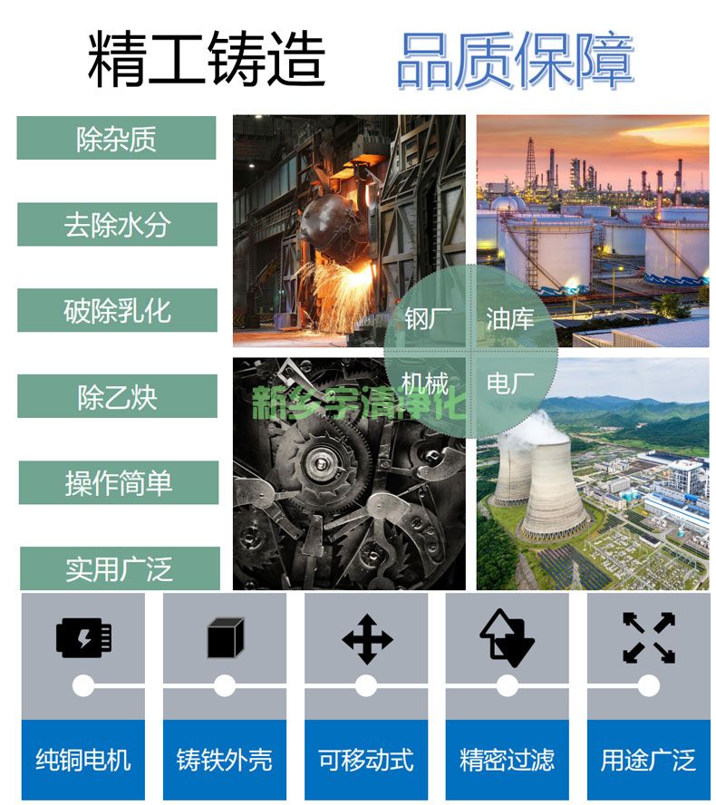 河北滤油机厂家